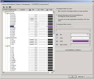 allplan quickstart allplan quickstart